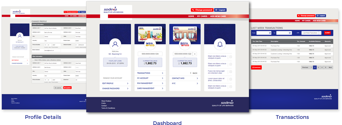 sodexo - website dashboard