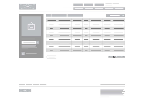 sodexo - wireframe
