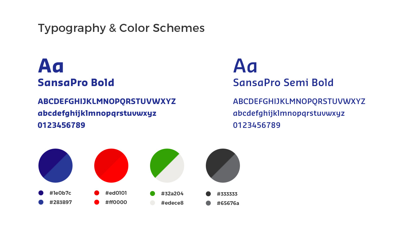 sodexo - typography