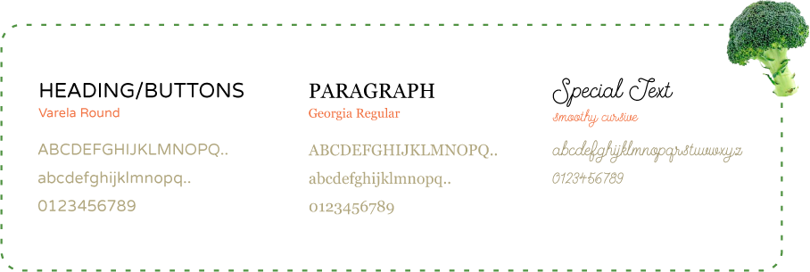 eatfresh typography used