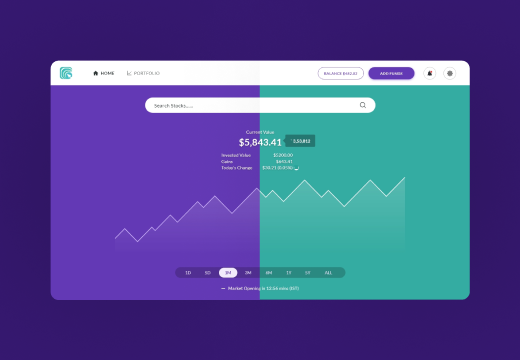 Enabling Cross-border Investment & Trading for Indian Investors.