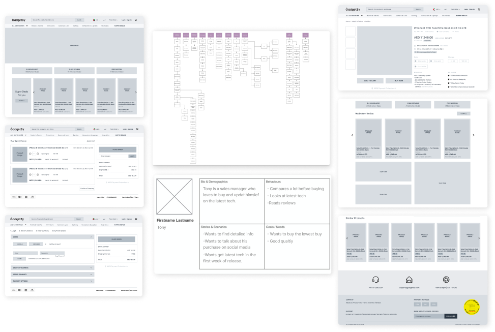 gadgetby-site-layout